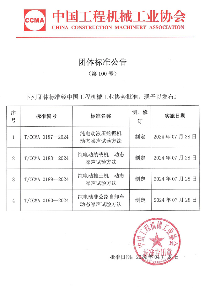 团体标准公告（第100号）：双.jpg